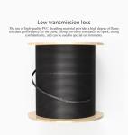 ADSS 24 144 288 Core Duct Direct Burial Fiber Optic Cable