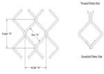Galvanised and PVC Coated Chain Link Fence Prices For Wholesale， rust-resistant