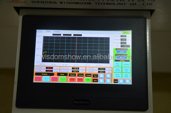 IC Chip Mounting Laptop BGA Machine CE ISO For Video Game Console