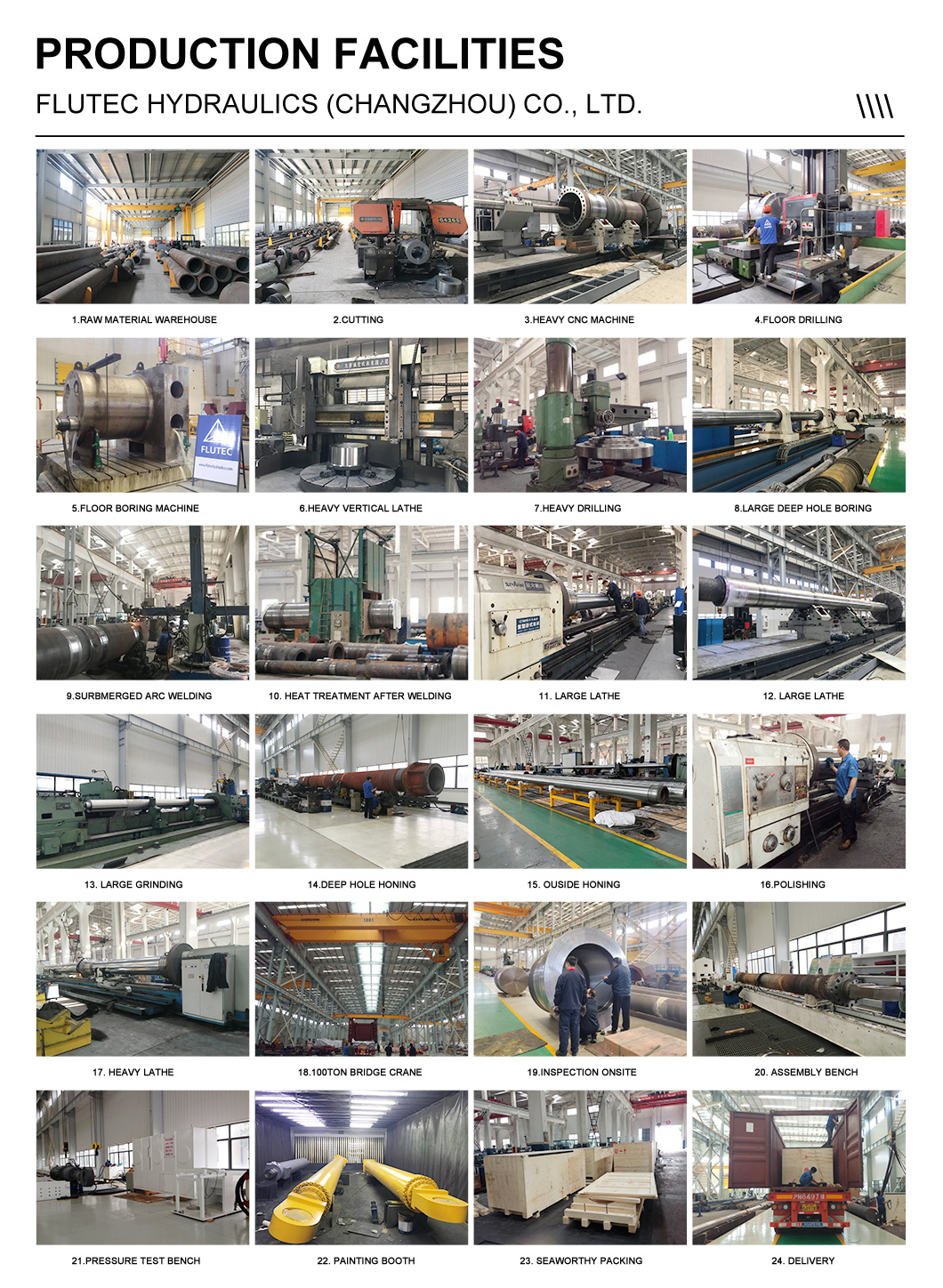 China Industrial Hot Sellling Heavy Duty Industrial Hydraulic Press Oil Cylinder