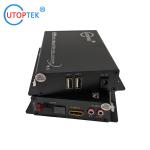 1Channel 1080P HDMI Video+Audio+USB KVM over fiber optical extender Single Fiber