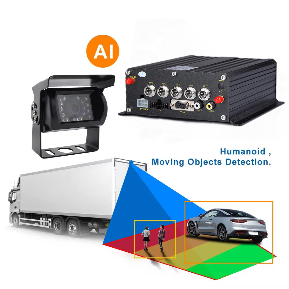 Vehicle 1080P H.265 4CH SD Car Mobile DVR Dash Cam Recorder