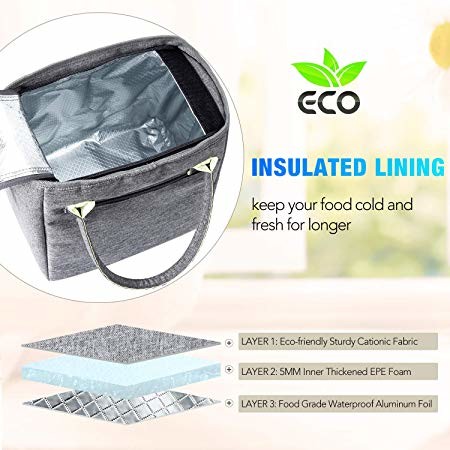 Large Thermal Cooler Lunch Bag , Keep Cool Insulated Bag 10.1 X 8.6 X 5.5 IN