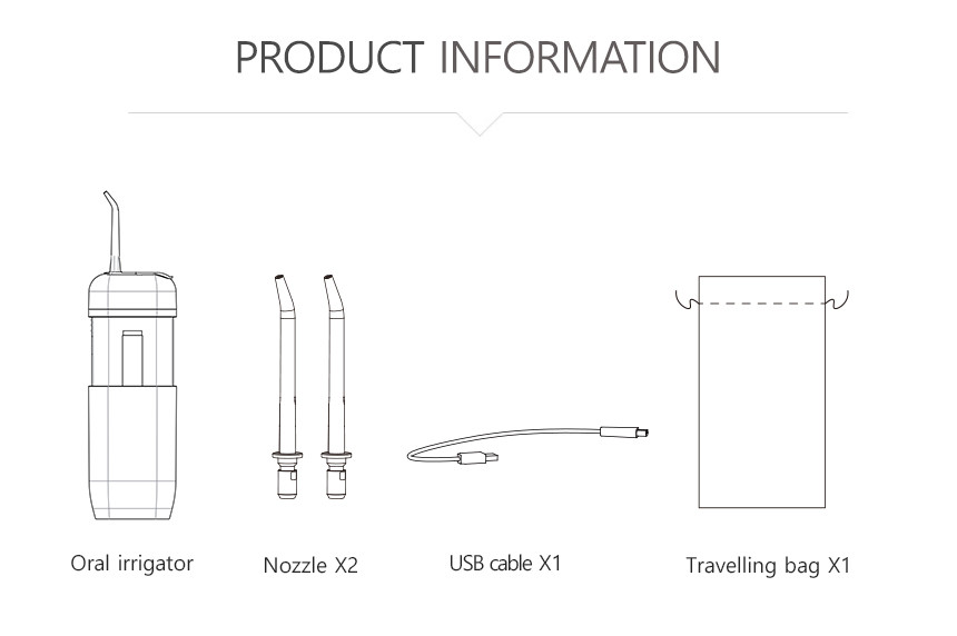 1400-1800 Times/Min Travel Size Water Flosser Electric 165ml Tank
