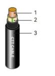 PVC Insulated PVC Sheathed Power Cable 0.6/1kV CU/PVC/PVC IEC60502-1 Conductor