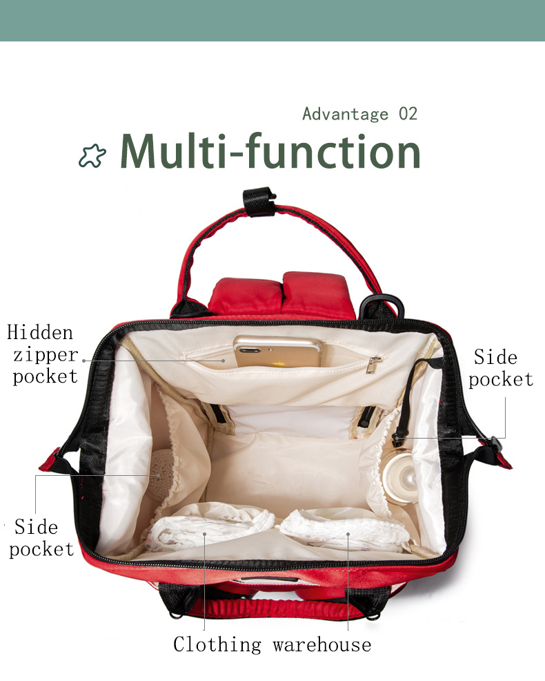 New Mommy Bag Multifunctional Large Capacity Waterproof Maternity Diaper Bag Lightweight Backpack For Mom&Dad