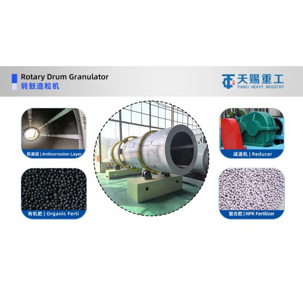 Complete Production System Drum Granulator Production Line for Organic Fertilizer Granulation with 10000 Ton Annual Capacity