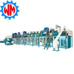 Eco-Friendly Customizable Production Line Adult Diaper Production Machine ​