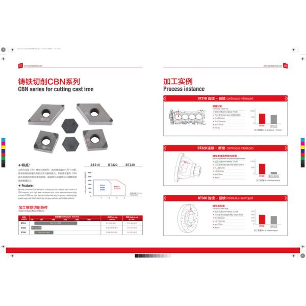 YAMADA CBN Super Hard Turning Tools PCBN Insert For Aluminum Alloy