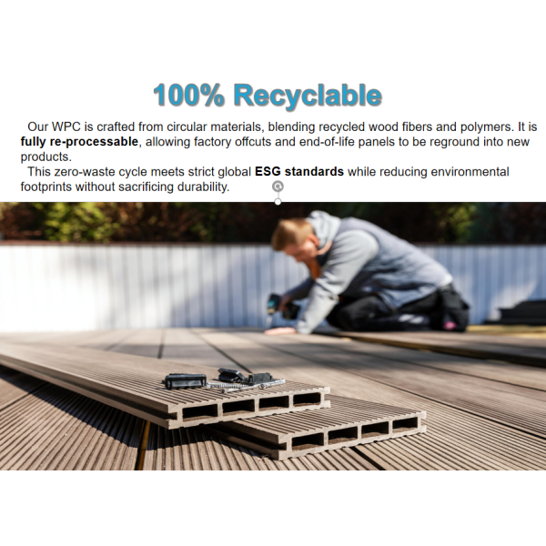Upgraded Second Gen WPC Decking Waterproof Anti Rot Long Lasting