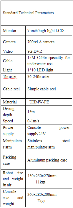 Underwater Working ROV Small Light Practical Model