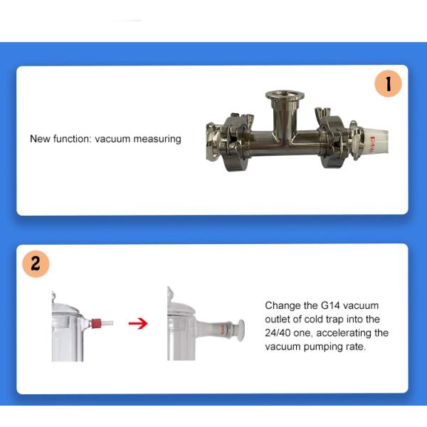 2L Cbd Extracted Short Path Distillation Equipment 2000rpm