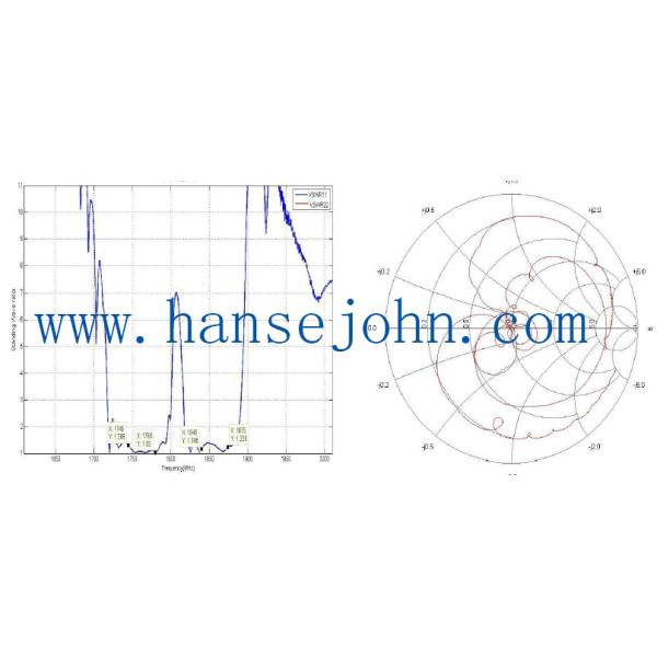 2 Port 60mhz Surface Acoustic Wave Resonator