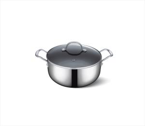 China non-stick saucepot wholesale