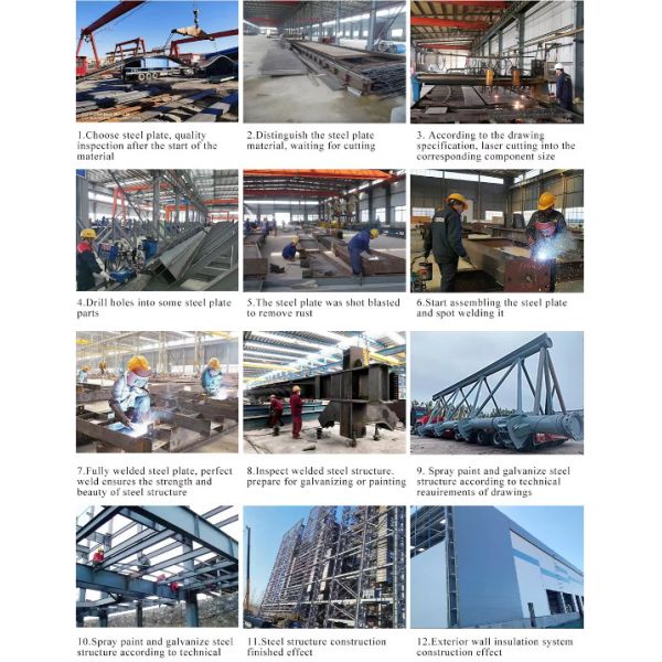 Durable Pre Fabricated Steel Structure Warehouse Building Construction Workshop