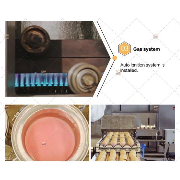 Fully Automatic Sugar Cone Production Machine 63 Baking Plates 9m Long