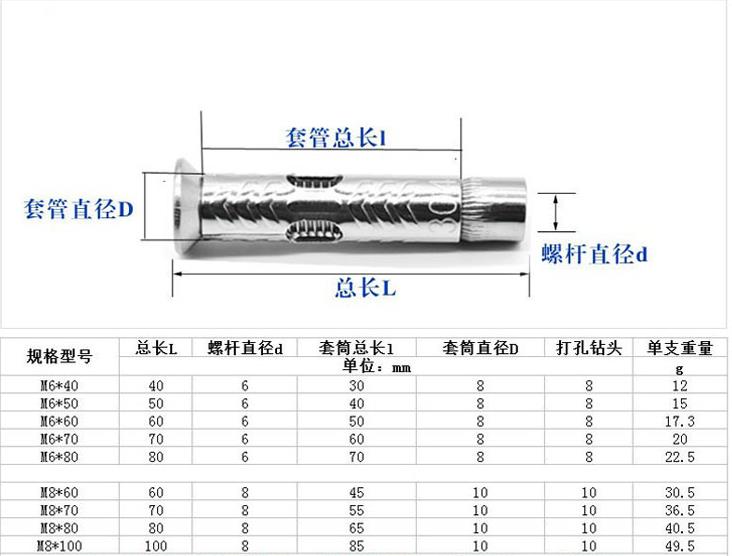 DIN Standard 304 Stainless Steel Countersunk Head Hex Socket Expansion Bolt Sleeve Anchors for Window or Door Frame Fixed in Silver