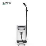 Zimmer Cryo 6 Skin Cooling Air Cooler Device/Most Advanced Cryotherapy Medical