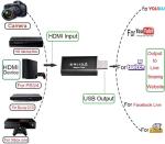 HDMI to USB Audio Video Capture Cards 1080p USB2.0 Record via DSLR Camcorder
