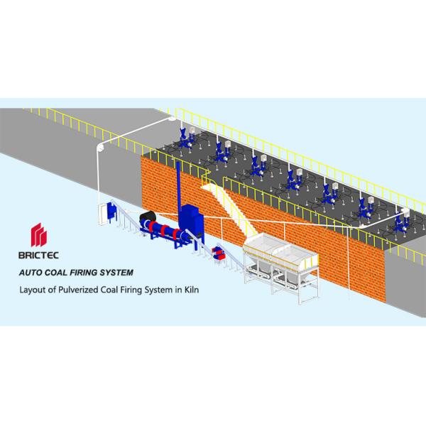 High-Efficiency Fully-Automatic Pulverized Coal Burner with 12 Coal Feeding Points 115kw Thermal Power for Brick Kiln Firing System
