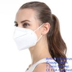Foldable N95 Mask Damp - Proof Disposable Dust Mask White Color 3d Solid Arc