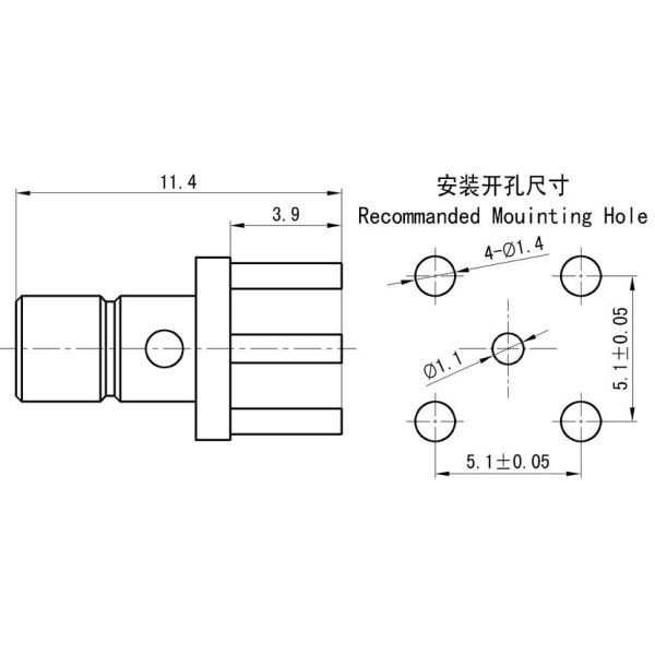 SubMiniature Build Connector 403 Status Code The Ultimate Solution for Performance