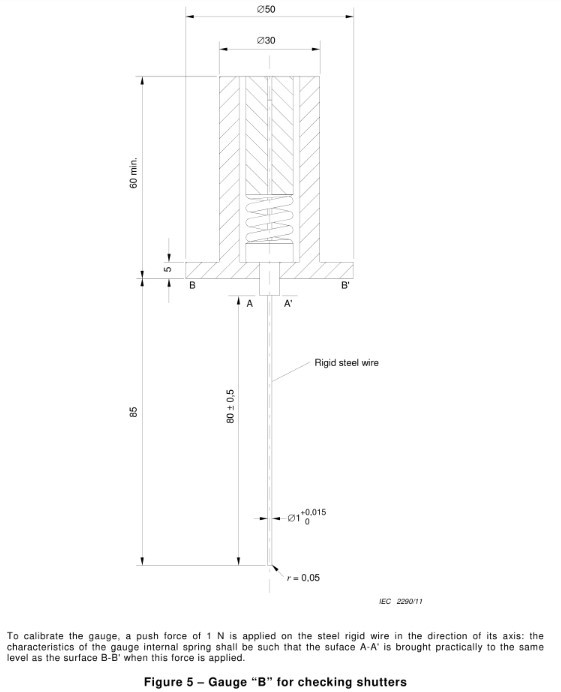 IEC 62196 Electric Vehicle Connector Gauge A and B for Checking Shutters