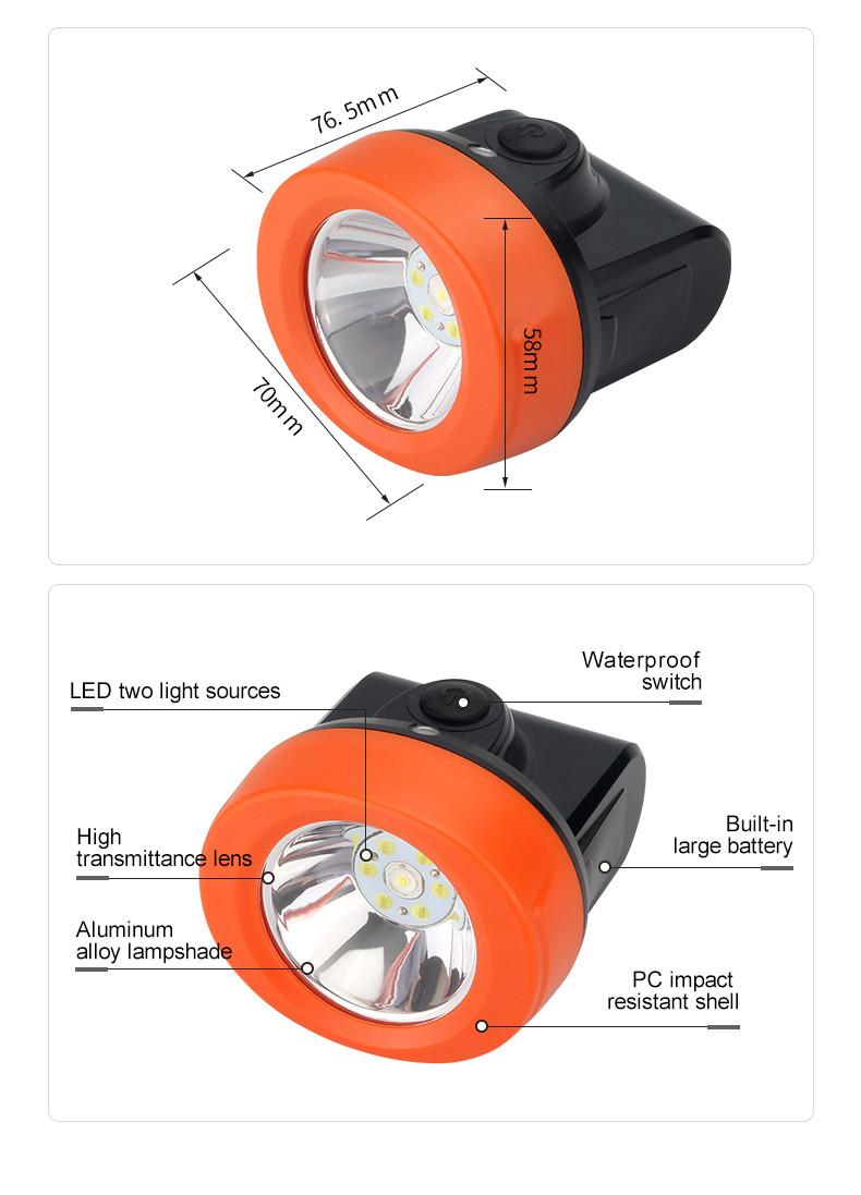 Kl2.5lm 3800 Lux Mining Head Light 2500mAh Industrial Waterproof Camouflage