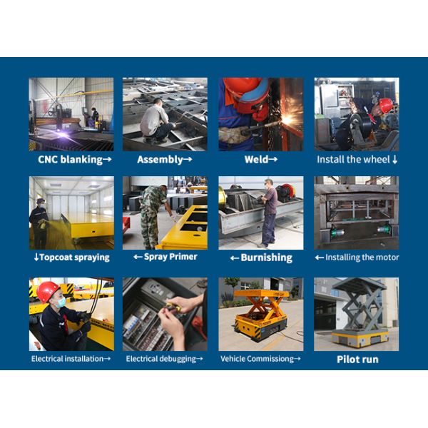 China Supply Customized 200ton Rail Transfer Table Transfer Cart