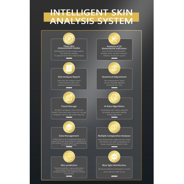 JLM M8 Face Skin Analysis Device with Multi-spectrum Imaging & AI-Powered Analysis Global Plug Compatibility