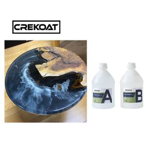 China Unbeatable Deep Pour Epoxy Resin And Hardener For DIY Art Jewelry Table Top High Gloss wholesale