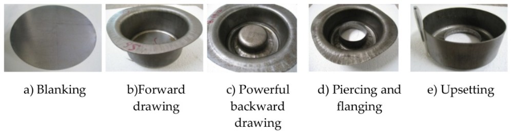 Professional Laser Cutting Sheet Metal Stamping Parts Service