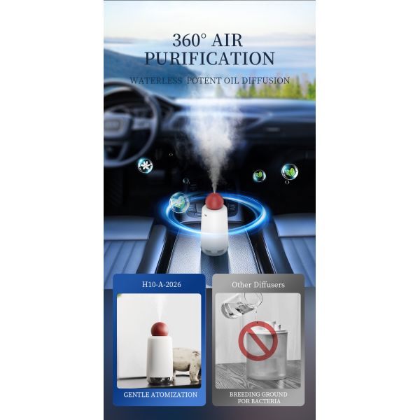 Nano Mist Technology Aroma Diffuser with 100m³ Coverage and 20ml Essential Oil Capacity