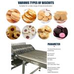 Commercial Biscuit Sandwiching Machine Manufacturer Automated