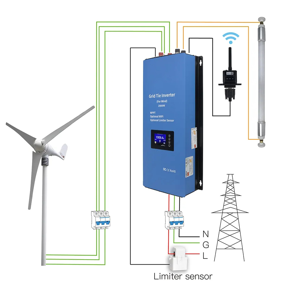 2000W 48V Mppt Wind Solar Hybrid Controller Invert Solar And Wind Turbine Hybrid Off Grid Gird Plus Solar And Wind Inverter 2Kw