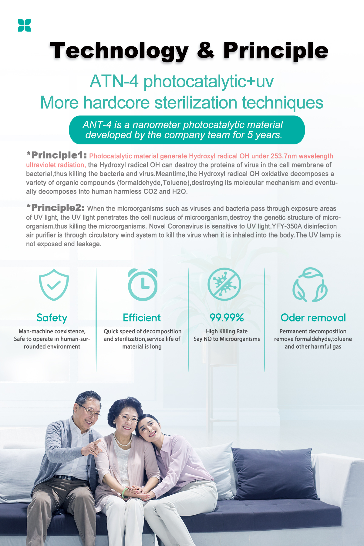 Homefish OEM Luftreiniger Purificador De Aire Uvc Household Tuya Smart H13 Hepa Filter Air Purifier Wifi Air Purifier