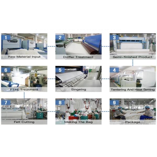 Fibreglass PTFE Membrane Filter Bag For Dust Collector