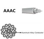 600-1000v Aluminium Conductor Steel Reinforced Cable For Power Distribution