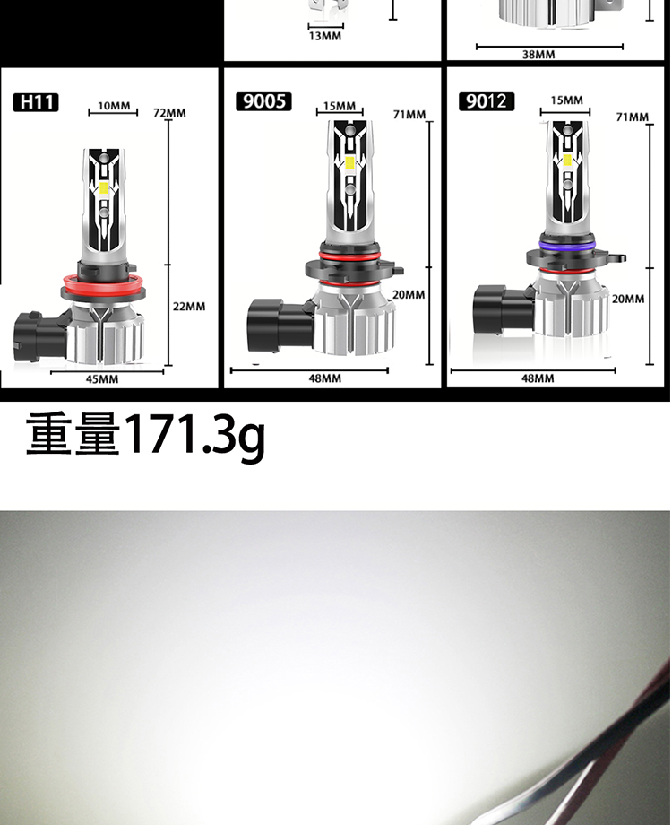 Bi Projector Lens LED Car Headlight Bulbs 360 Degrees H7 H11 H9 9005 9006 9012