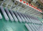 CE Certificate PTFE Immersion Heater