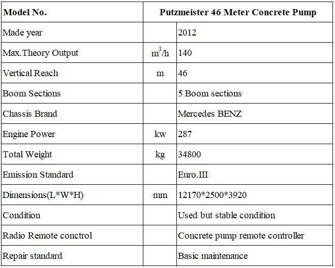 Truck Mounted Pump Putzmeister 46 Meter Used Boom Pump