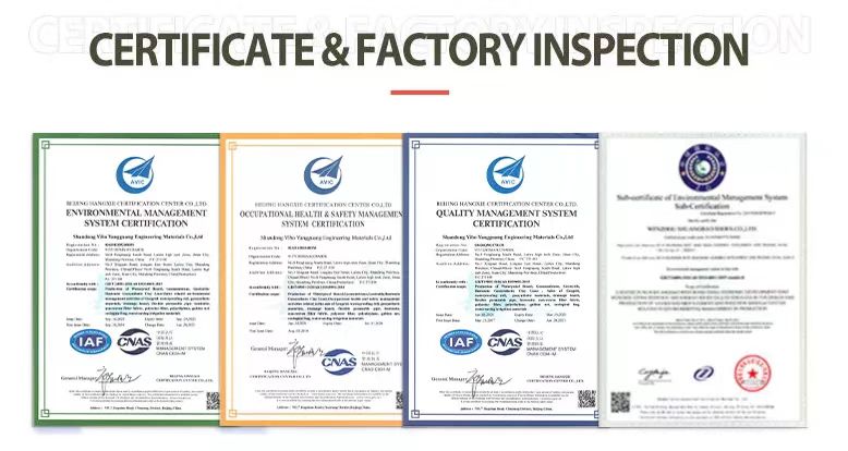 Non-Woven Geotextile 300g m2 Geotextile Type Non-Woven Geotextiles in Thailand 100%PP/PET