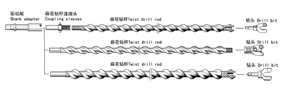 43T Coal Drill Bit With 43mm Diameter T Type Two Wing Structure Tungsten Carbide Alloy For Efficient Coal Mining