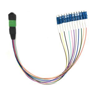 China Singlemode LSZH MPO Power Harness Cable 0.9mm G657A1 Mpo Lc Breakout wholesale