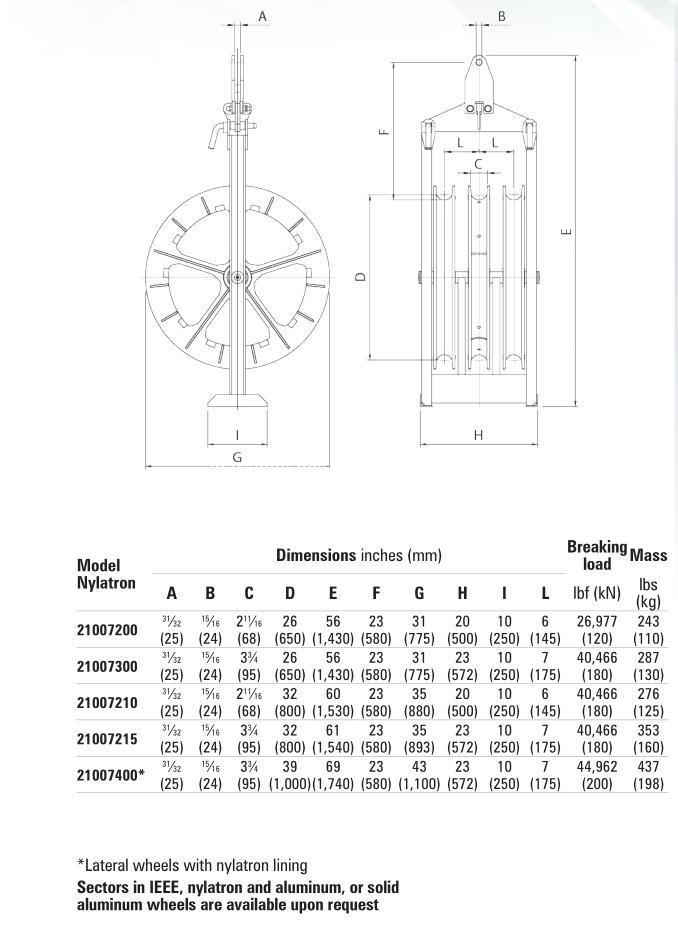Aluminium Alloy Wire Rope Cable String Pulley Block Cat Bundled Conductor Blocks