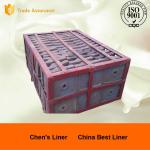 AS2074 Pearlitic Cr-Mo Alloy Steel Precision Casting Caps With HRC33-43