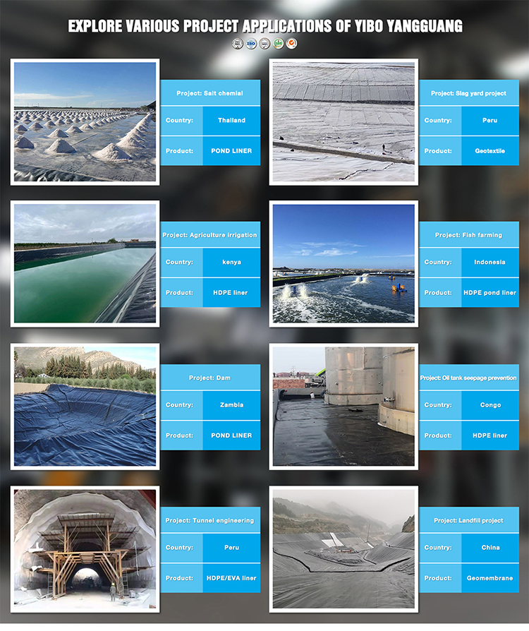 Isolation Function HDPE Geomembrane Liner for Fish Farming 1mm 1.5mm Thickness