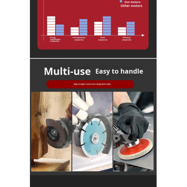High Performance Rechargeable Brushless Electric Angle Grinder for DIY and Industrial Use