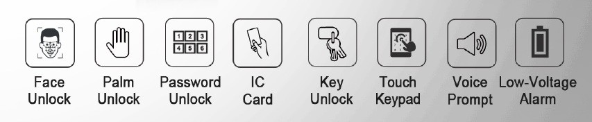 Auto Unlock Fingerprint Door Lock Face Palm Password Mode