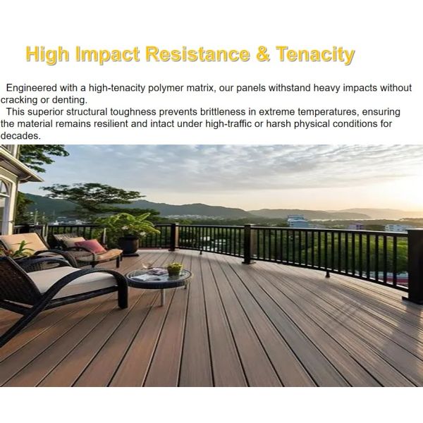 Upgraded Second Gen WPC Decking Waterproof Anti Rot Long Lasting